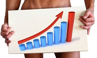 façons d'augmenter la puissance des hommes